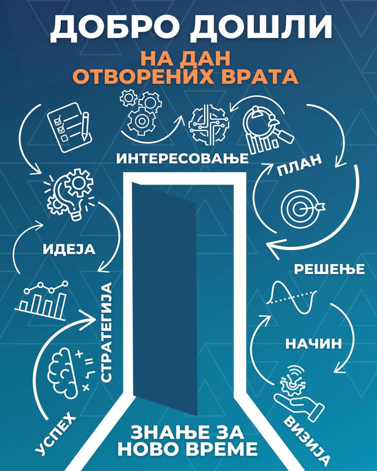 Грешка