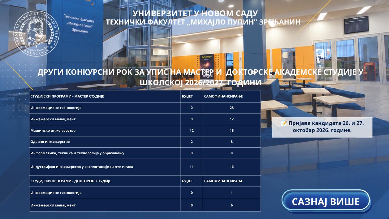 konkurs-za-upis-studenata-na-master-i-doktorske-akademske-studije