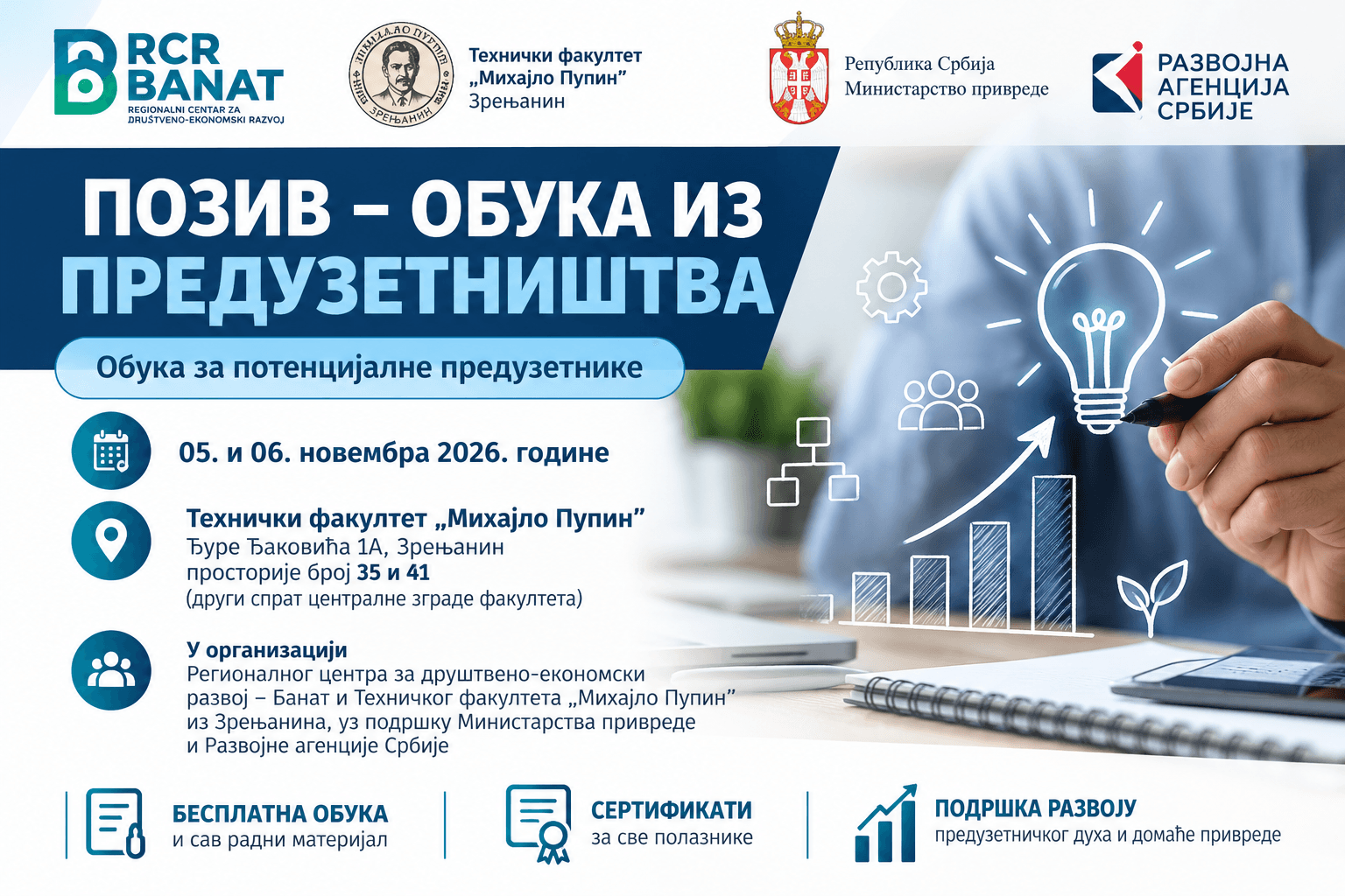 ПОЗИВ – ОБУКА ИЗ ПРЕДУЗЕТНИШТВА